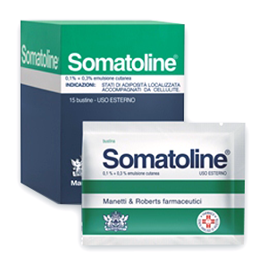 SOMATOLINE*EMULS 15BS 0,1+0,3% - farmaciabianca.it