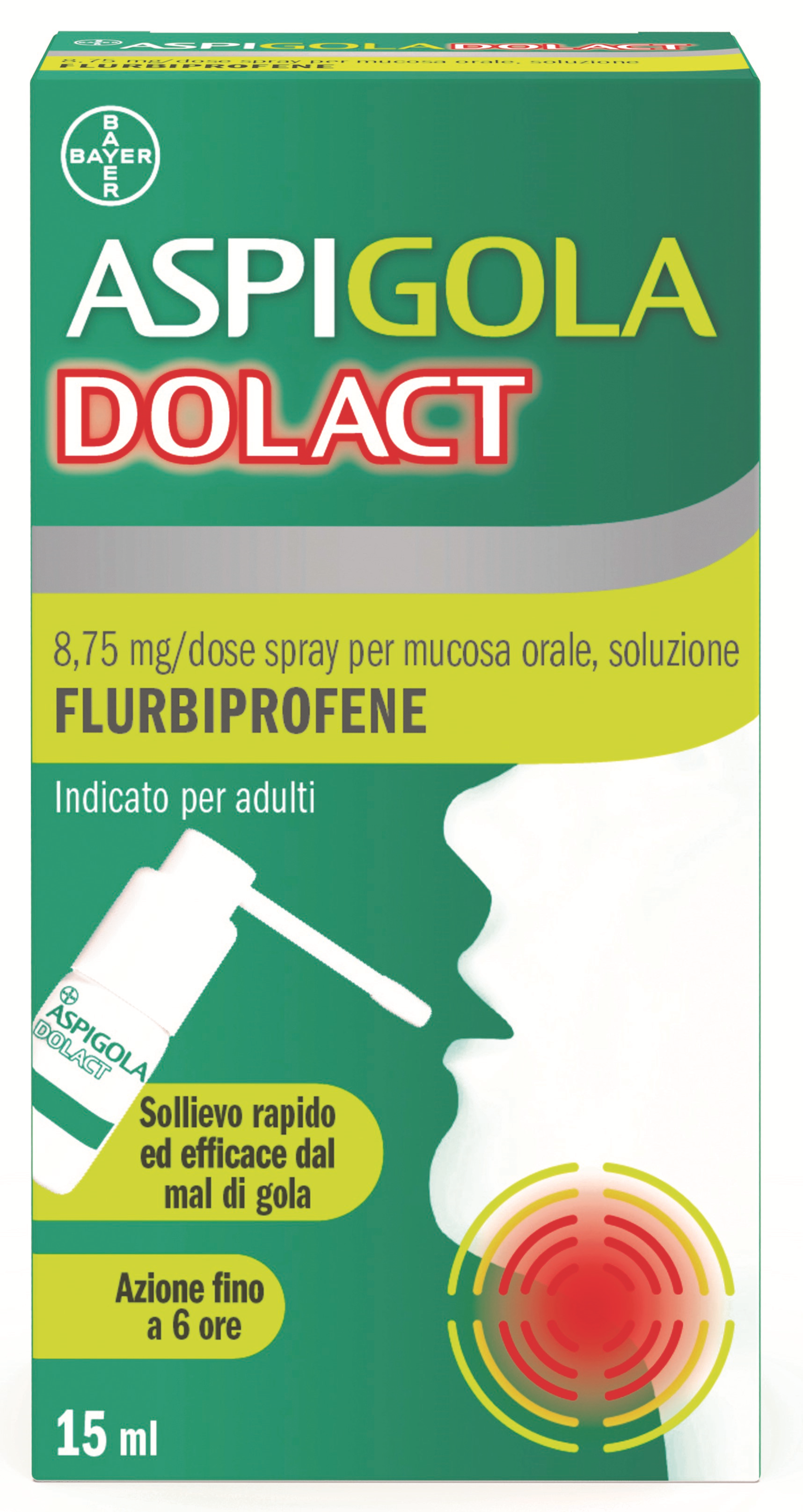 ASPIGOLADOLACT*SPRAY 15ML - farmaciabianca.it